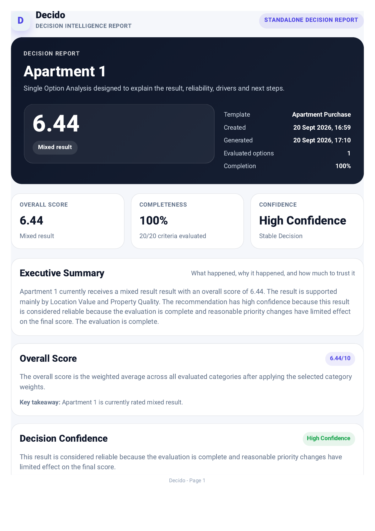 Reports & Share — Decido